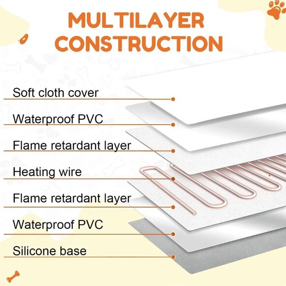 Cat Heating Pad - Warm Pet Bed Mat for Indoor Cats, Electric Heated Blanket - Picture 3 of 5